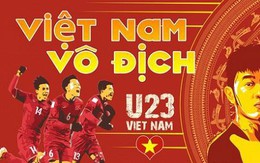 Olympic Việt Nam dự ASIAD: Chưa phải đại gia, đừng kỳ vọng lớn