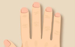 Bàn tay cũng có bản mệnh riêng, và tiết lộ những tính cách tiềm ẩn đến chính bạn còn chẳng nhận ra