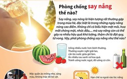 [Infographics] Những cách phòng chống say nắng, say nóng hiệu quả