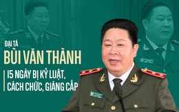 15 ngày bị kỷ luật, cách chức, giáng cấp của Đại tá Bùi Văn Thành