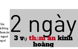 Infographics: Liên tiếp các vụ thảm án kinh hoàng khiến 9 người chết