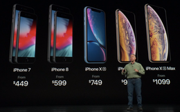 Vừa ra mắt loạt iPhone mới, Apple không che giấu tham vọng kiếm 165 tỷ USD, đủ sức mua cả GE và Tesla