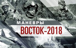 Nga kết thúc tập trận Vostok-2018