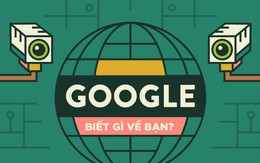 Google biết gì về bạn?