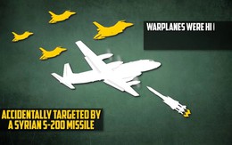 Nga tung bằng chứng thép bóc mẽ F-16 Israel trốn sau IL-20: S-400 thành nhân chứng đắt giá