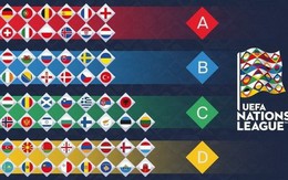 UEFA Nations League: Giải "Euro mở rộng" có gì hấp dẫn?