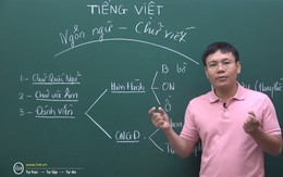 “C, Q, K” đều phát âm là "cờ" gây tranh cãi: Đoạn clip này sẽ giúp bạn "vỡ" nhiều điều