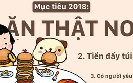 Dù mục tiêu của năm 2018 là gì, cũng hãy bắt tay biến nó thành sự thật!