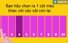 Có lẽ phải đến 95% người chơi không vượt qua nổi 4 màn kiểm tra thị lực này