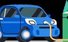 Công nghệ sạc mới cho phép ô tô điện sạc nhanh như đổ xăng: 3 phút đi được 100km, đầy pin chỉ trong 15 phút