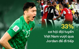 Trước đội tuyển Việt Nam, "ngọn núi" Jordan sừng sững đến thế nào?