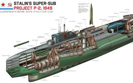 Liên Xô từng muốn chế tạo siêu tàu ngầm có thể mang theo xe tăng và phương tiện lưỡng cư để đổ bộ