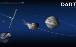 NASA và ESA thử nghiệm chương trình bảo vệ Trái đất