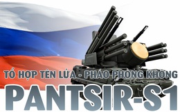 Infographic: “Lá chắn” phòng không Pantsir-S1 của Nga