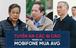 Tuyên án vụ MobiFone mua AVG: Ông Nguyễn Bắc Son bị tuyên án chung thân, Trương Minh Tuấn 14 năm tù