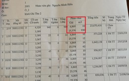 Tiền nước hơn 23,6 triệu/tháng: Nếu kiểm định đồng hồ đúng tôi cũng không đóng tiền ngay