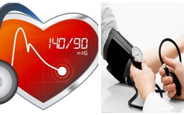 Tự làm giảm cơn tăng huyết áp