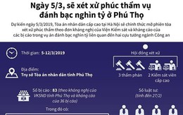 [Infographics] Xét xử phúc thẩm vụ đánh bạc nghìn tỷ ở Phú Thọ vào 5/3