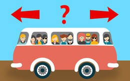 Chiếc xe buýt đang đi về hướng nào: 99% người được hỏi đều trả lời sai, còn bạn?