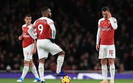 Arsenal thiệt quân nặng nề trước trận chiến sinh tử