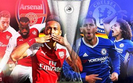 Nhờ giải đấu "hạng hai", Chelsea và Arsenal sẽ hồi sinh như Atletico Madrid?