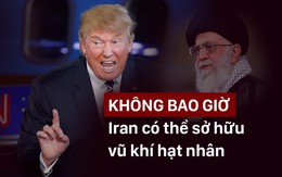 Trả đũa Iran, TT Trump "ra đòn mạnh" khóa chặt hàng tỉ USD, nhằm cả vào Lãnh tụ Tối cao