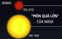 NASA săn được hệ hành tinh kỳ lạ nhất từ trước đến nay: Bí mật của nó là gì?