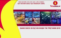 Vingroup sẽ rót 124 tỷ đồng cho các dự án khoa học công nghệ