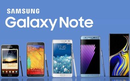 Chuyện xưa tích cũ: Cách dòng Galaxy Note khai phá mảnh đất phablet