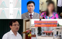 Cục trưởng, Chánh Thanh tra Bộ GD&ĐT bị xem xét kỷ luật vì liên quan vụ gian lận điểm thi