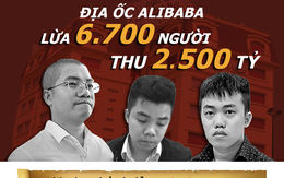 Infographic: Địa ốc Alibaba lừa 6.700 người thu 2.500 tỷ cách nào?