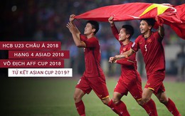 Tuyển Việt Nam thời Park Hang-seo cần làm gì ở Asian Cup 2019 để trở thành thế hệ xuất sắc nhất?