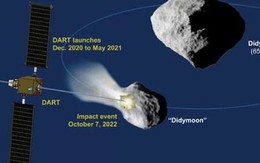 NASA bắn phá tiểu hành tinh mặt trăng, bảo vệ trái đất