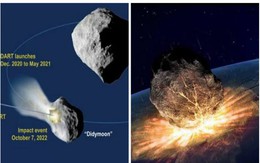 NASA lên kế hoạch chi tiết để đối phó vật thể có thể đâm vào Trái đất