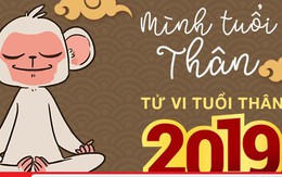 Tử vi tuổi Thân 2019: May mắn trong cả tiền bạc và tình yêu