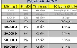 Cận Tết, phí đổi tiền mới cao ngất ngưởng