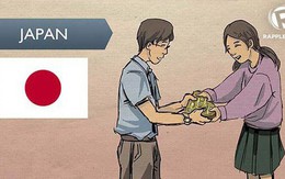 Không chỉ các nam thanh niên "ế", phụ nữ Nhật Bản cũng điêu đứng vì Valentine
