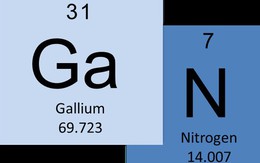 Gallium Nitride - Vật liệu sẽ thay thế Silicon trong ngành công nghệ tương lai
