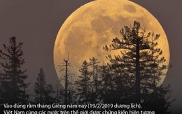 Rằm tháng Giêng: Việt Nam đón siêu trăng