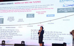 Bamboo Airways công bố khai thác thành công 1.000 chuyến bay trong 5 tuần, sẽ tăng 100 chuyến/ngày