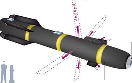 Mỹ dùng tên lửa bí mật tiêu diệt khủng bố ở Trung Đông