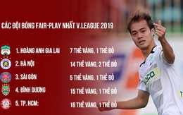 HAGL fair-play nhất V.League 2019, nhưng CLB nhận nhiều thẻ phạt nhất V.League mới khiến tất cả bất ngờ