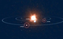Hệ hành tinh lạ có 3 "Trái đất hóa sao Kim"