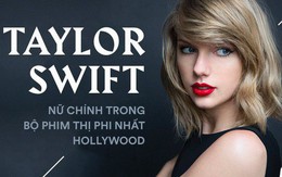 Taylor Swift: Rắn chúa khôn ngoan đóng vai nữ chính hiền lành của bộ phim đời thực thị phi bậc nhất Hollywood