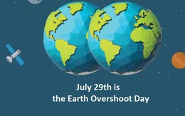 Earth Overshoot Day - thời điểm nhân loại lạm dụng tài nguyên vượt ngưỡng phục hồi của Trái đất lại đến, và nó là sớm nhất lịch sử