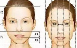 Sách cổ Đông y chỉ ra 10 đặc điểm trên gương mặt của người sống thọ