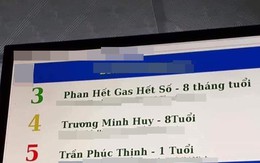 Cậu bé có tên “Hết Gas Hết Số” xuất hiện trên danh sách của phòng khám khiến dân mạng bàn tán xôn xao