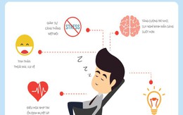 Ngủ trưa bao nhiêu phút để cải thiện sức khỏe?