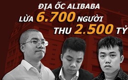 Infographic: Địa ốc Alibaba lừa 6.700 người thu 2.500 tỷ cách nào?