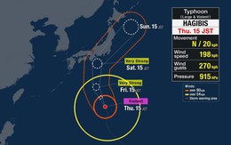Bão lớn sắp đổ bộ vào Nhật Bản, thiệt hại khó lường trước
